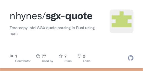 SSSGX Quote .